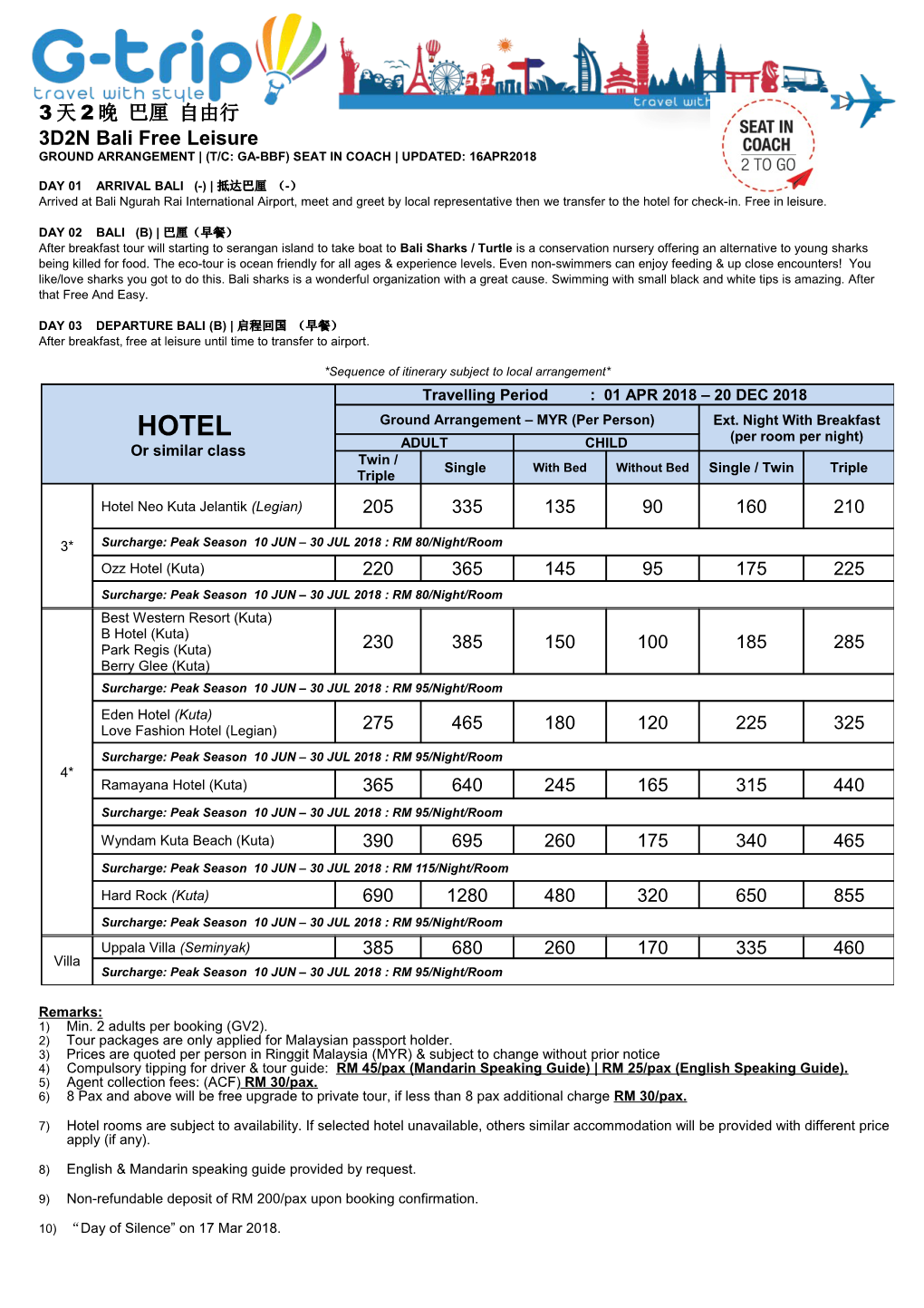 Ground Arrangement (T/C: Ga-Bbf) Seat in Coach Updated: 16Apr2018