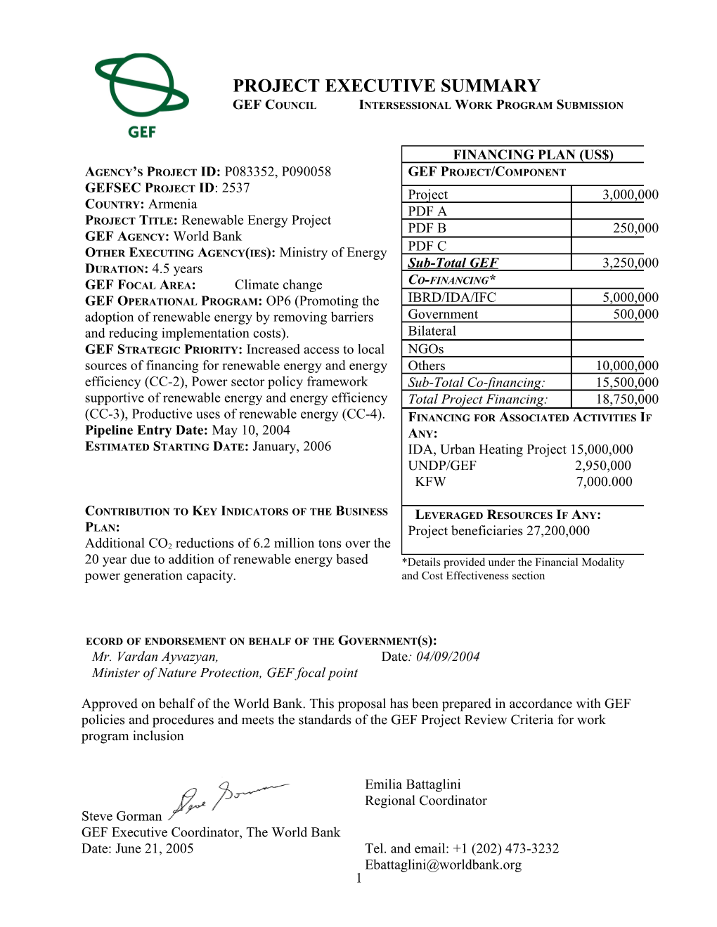 Financing Plan (In Us$) s19