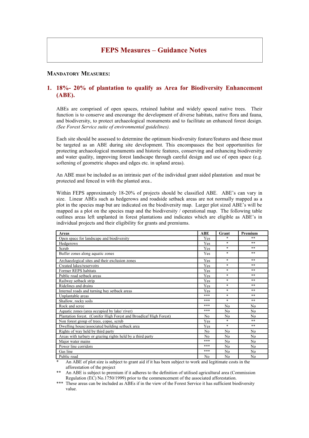 FEPS Measures Guidance Notes