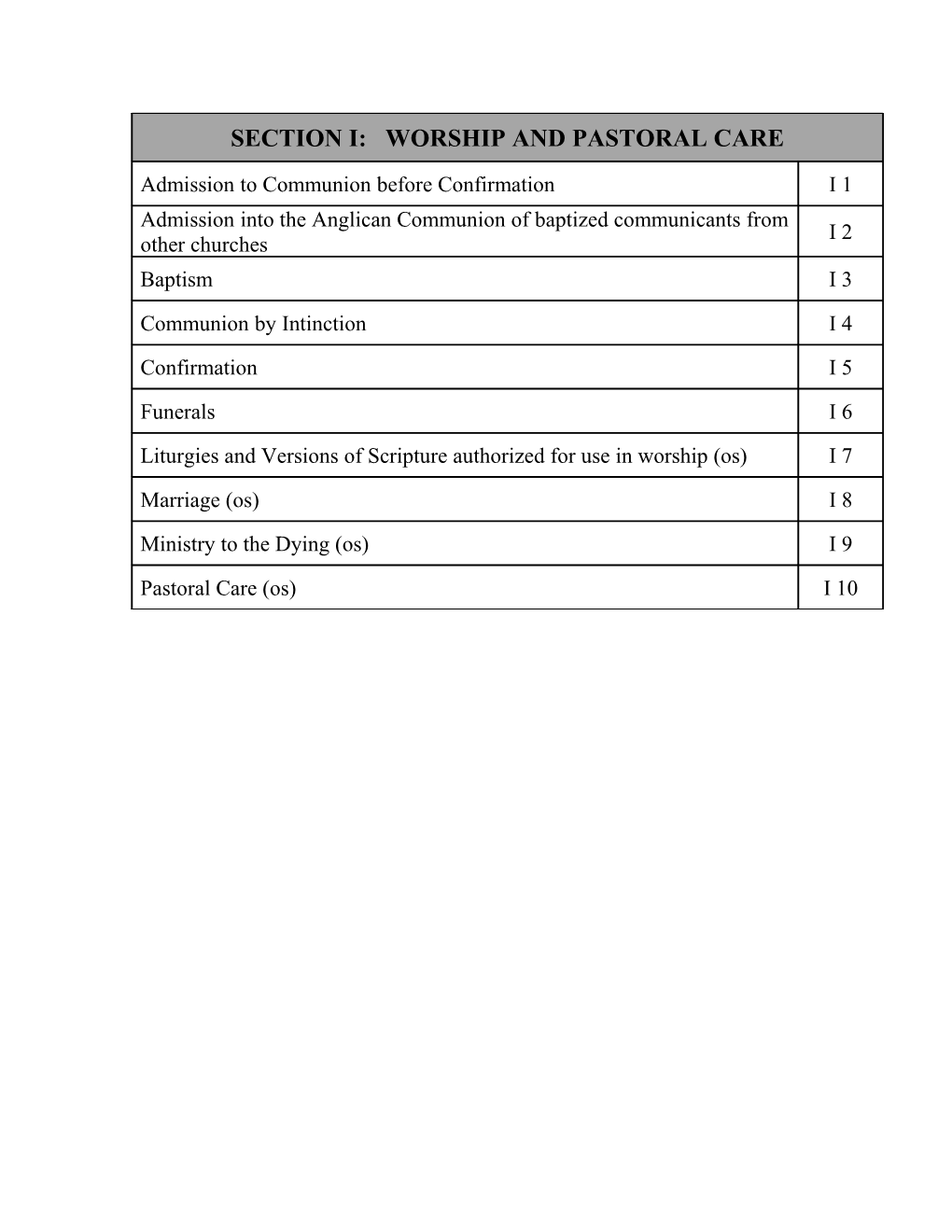 Section I: Worship and Pastoral Care