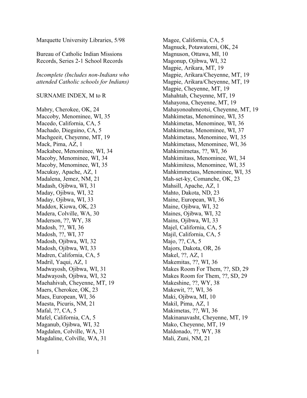 Bureau of Catholic Indian Missions Records, Series 2-1 School Records