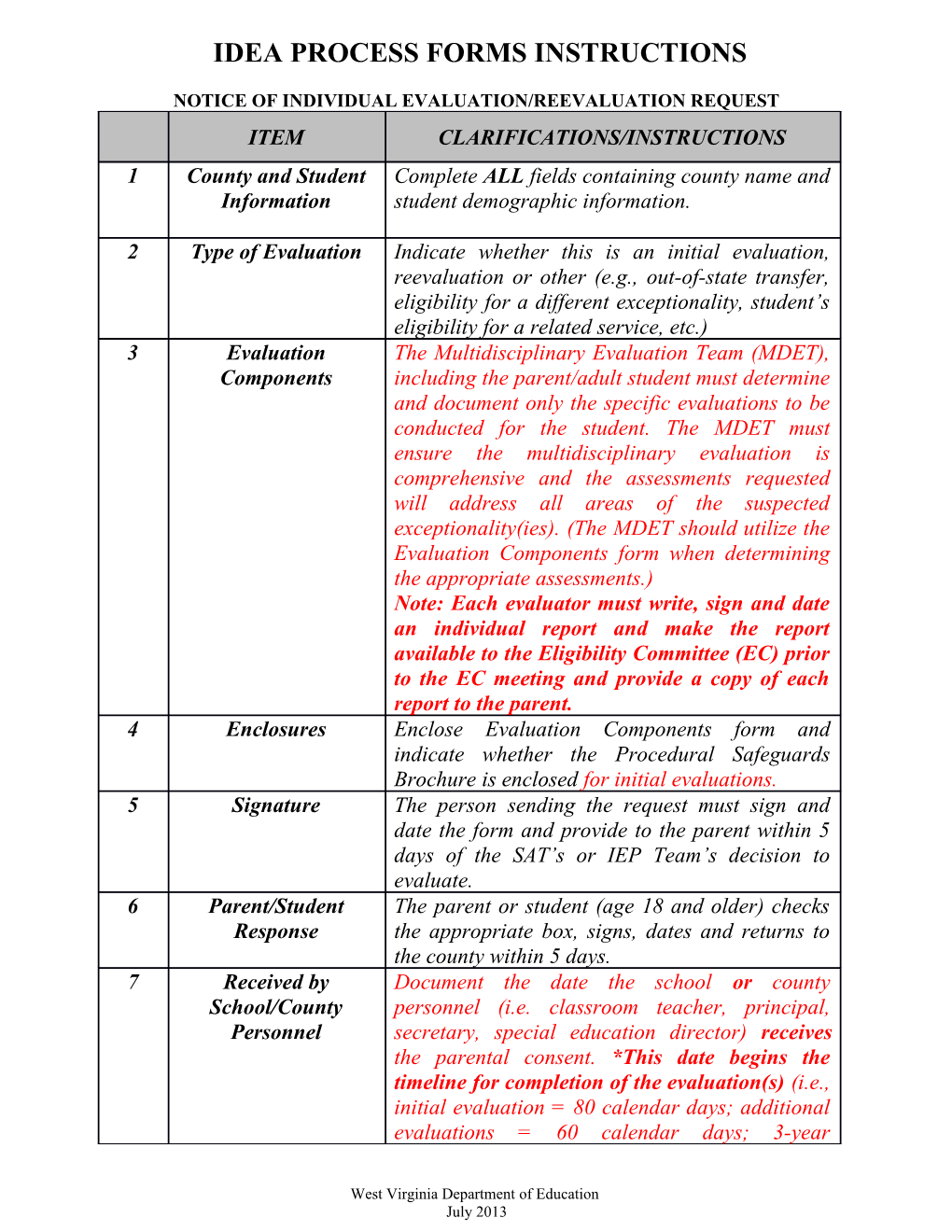 Notice of Individual Evaluation/Reevaluation Request