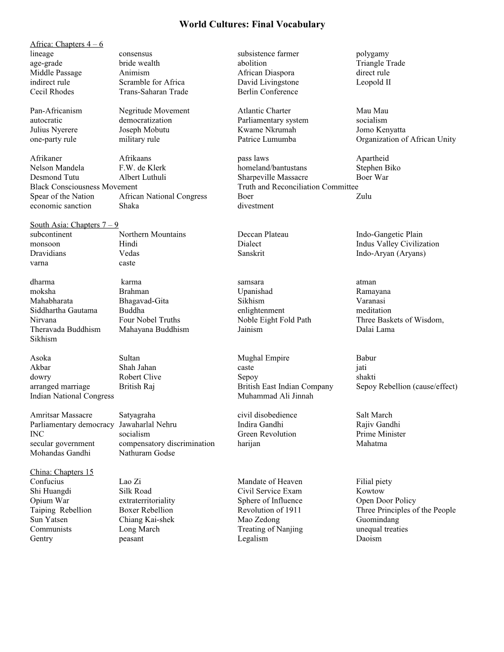 World Cultures: Final Vocabulary