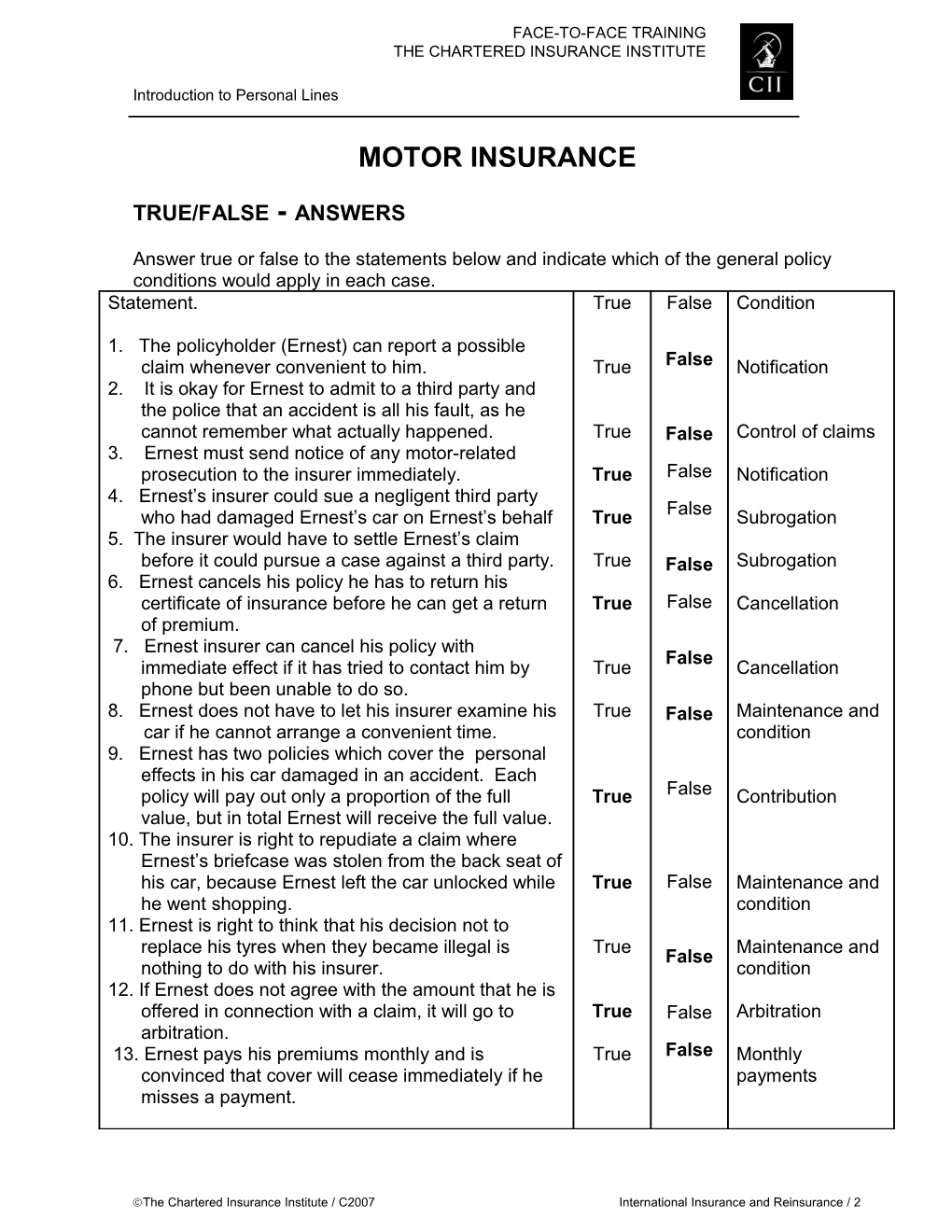 Module Five Motor Insurance