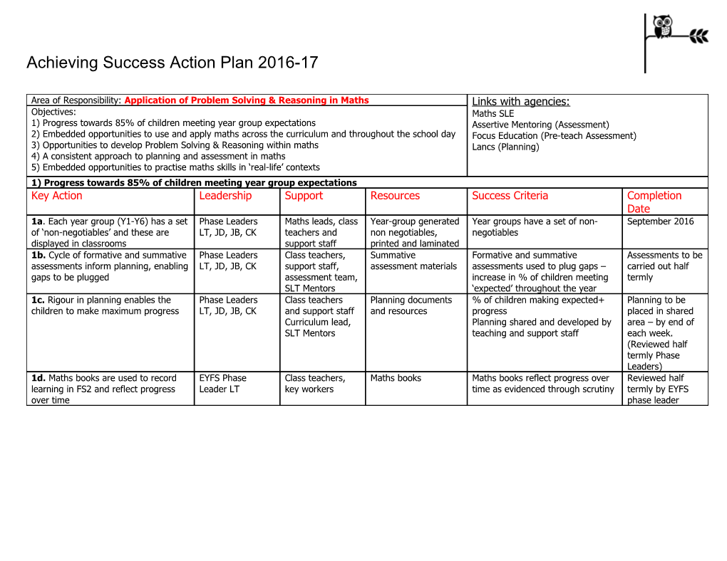 Achieving Success Action Plan 2016-17