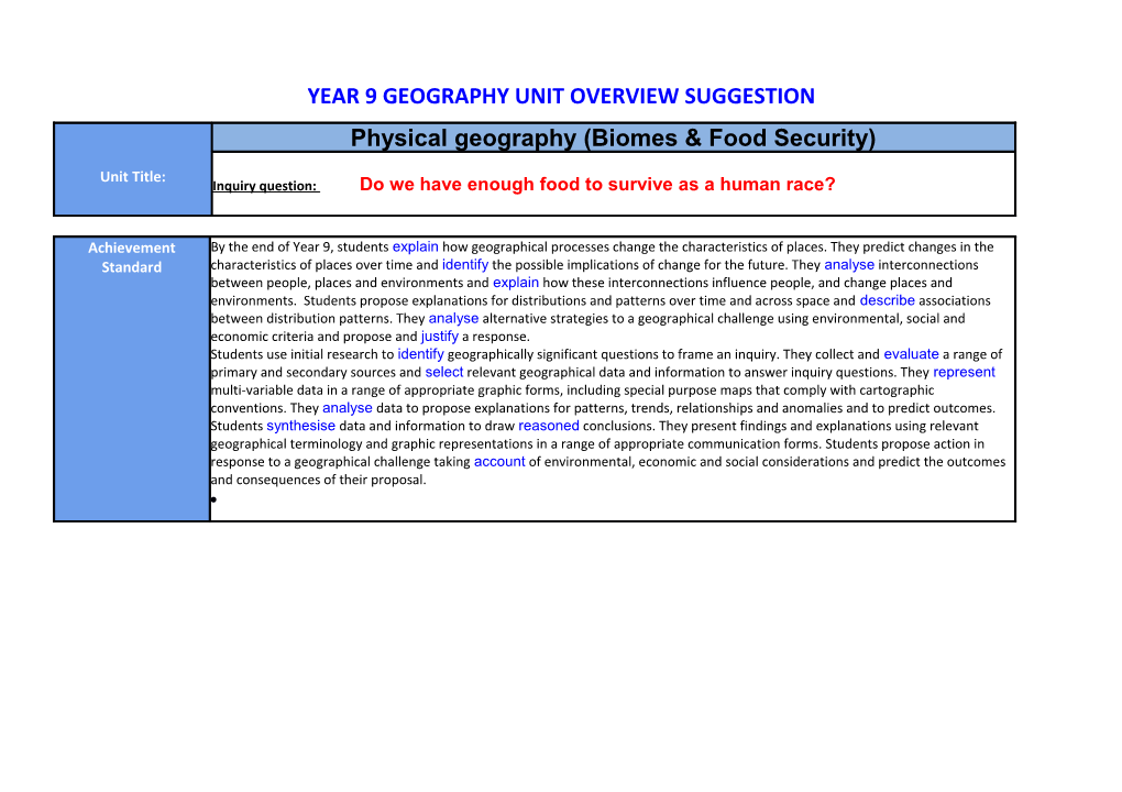 Year 9 Geography Unit Overview Suggestion