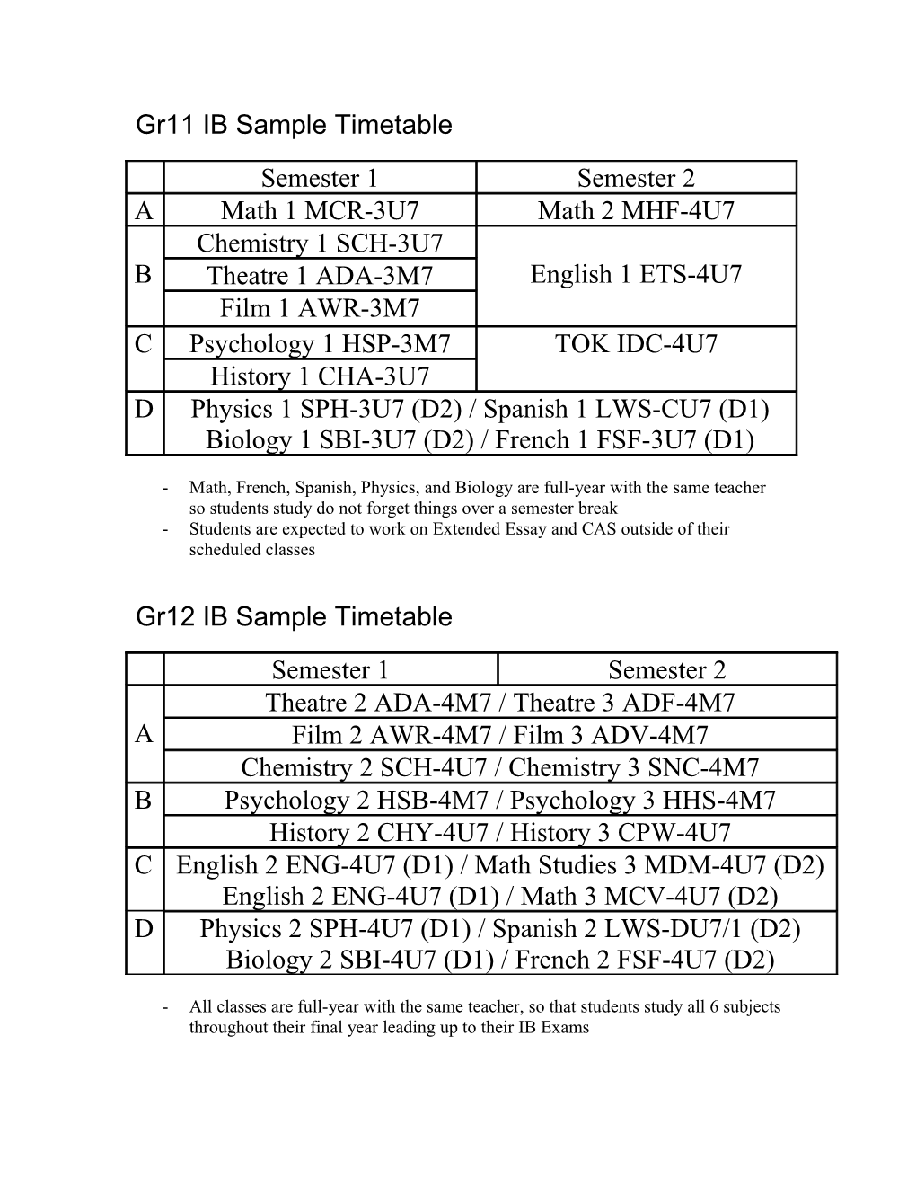 Gr11 IB Sample Timetable