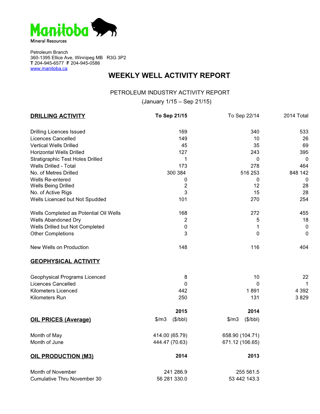 Weekly Well Activity Report s18