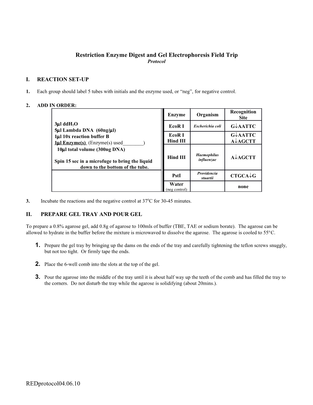 Restriction Enzyme Digest and Gel Electrophoresis Field Trip