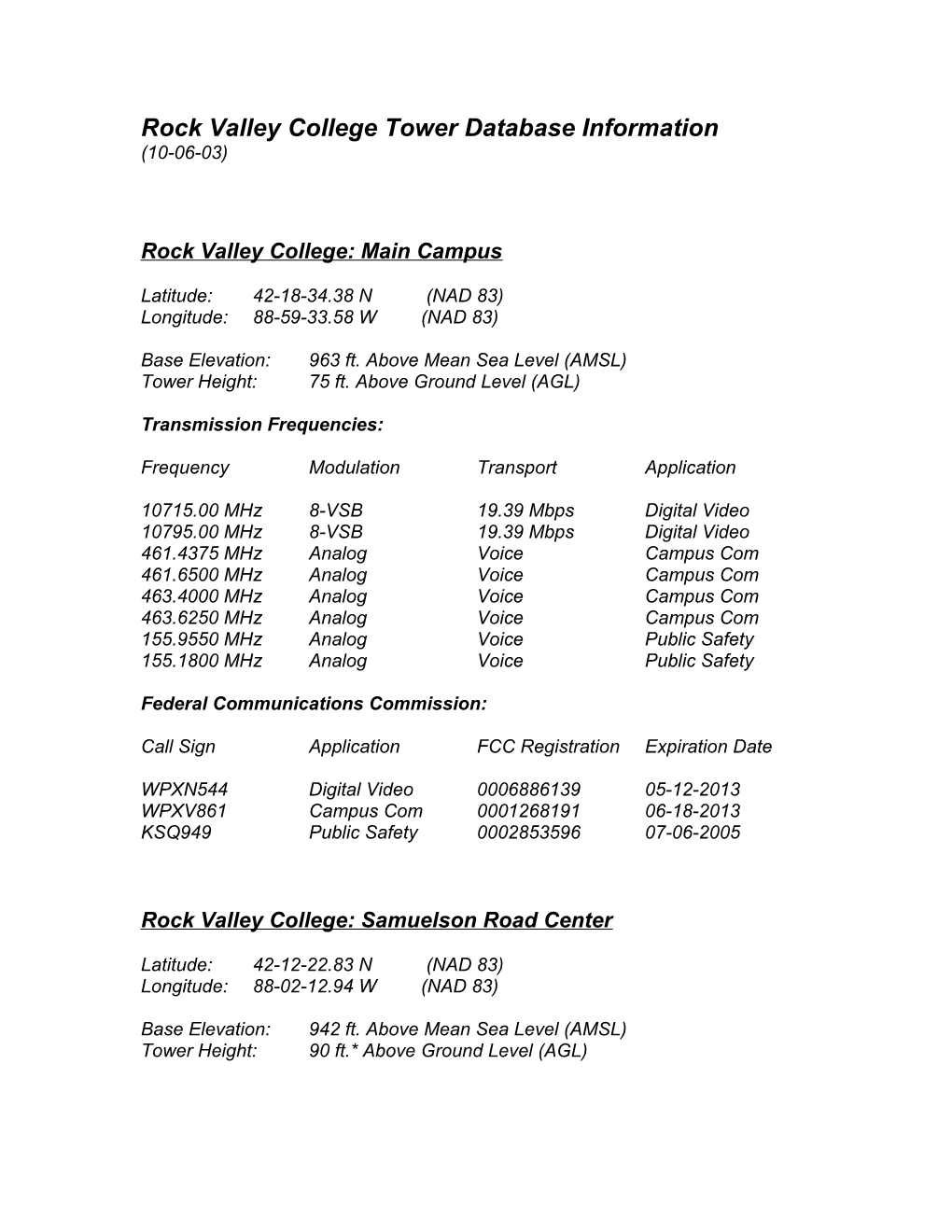 Rock Valley College Tower Database Information