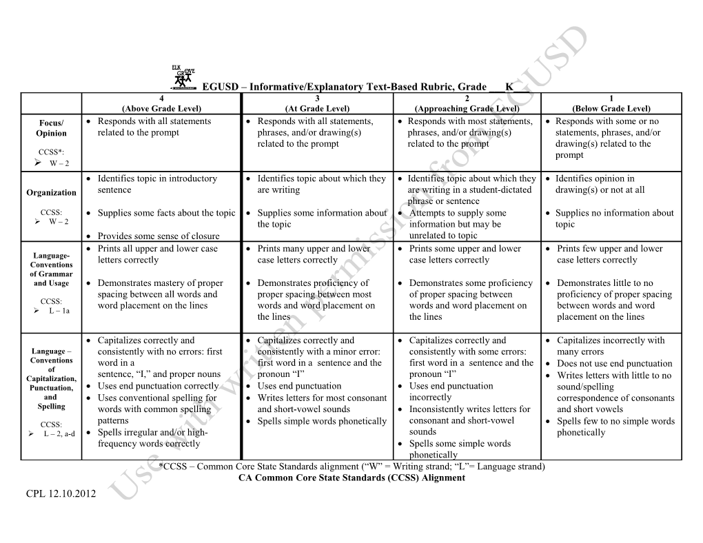 EGUSD Response to Literature Rubric, Grade _____