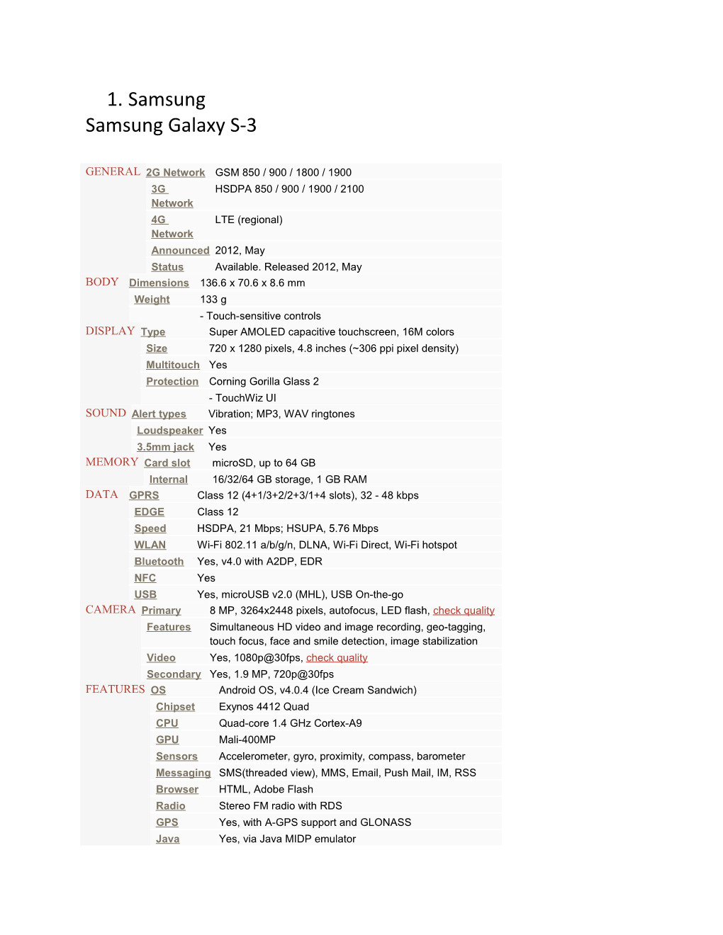 Samsung Galaxy S-3