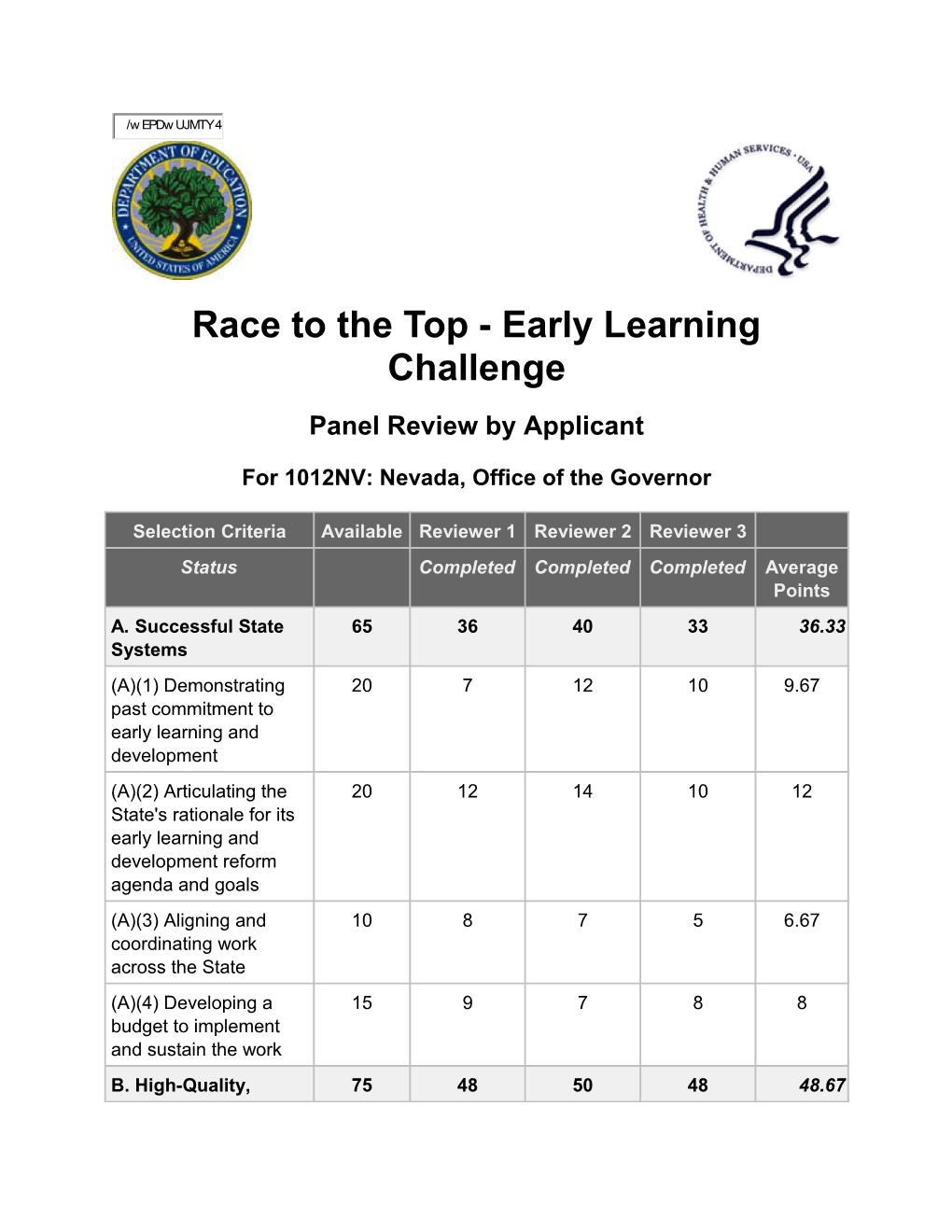 Nevada: Score Sheet for Phase 3, Race to the Top-Early Learning Challenge, Application