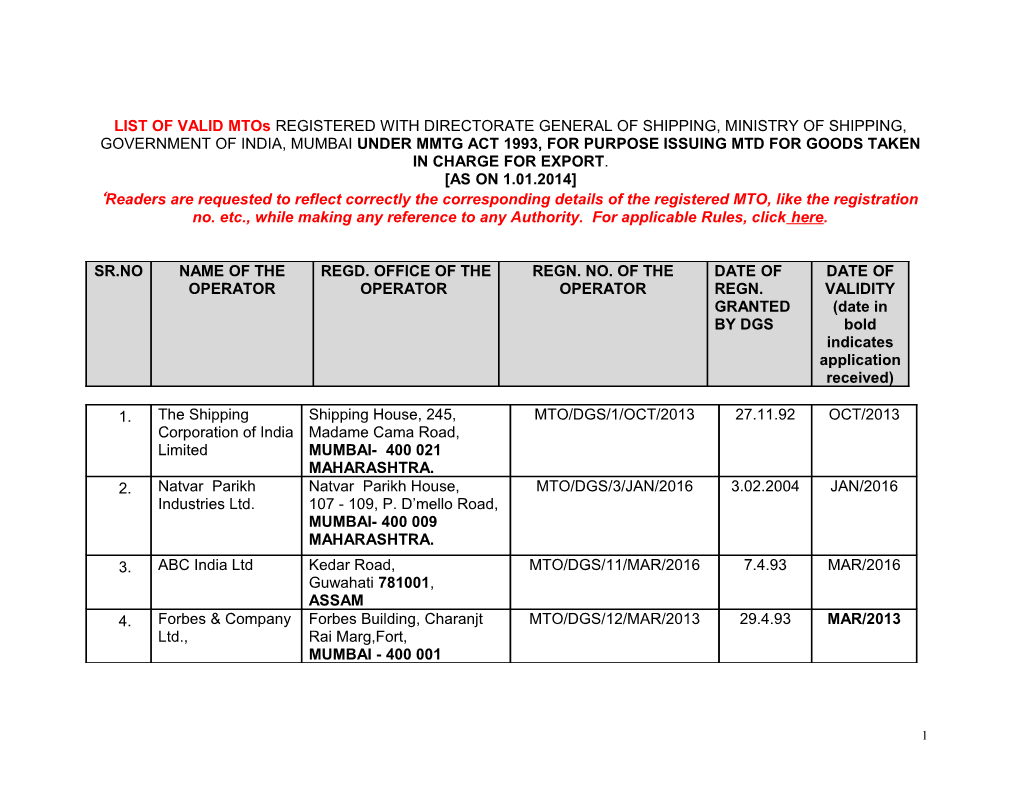 LIST of VALID Mtos REGISTERED with DIRECTORATE GENERAL of SHIPPING, MINISTRY of SHIPPING