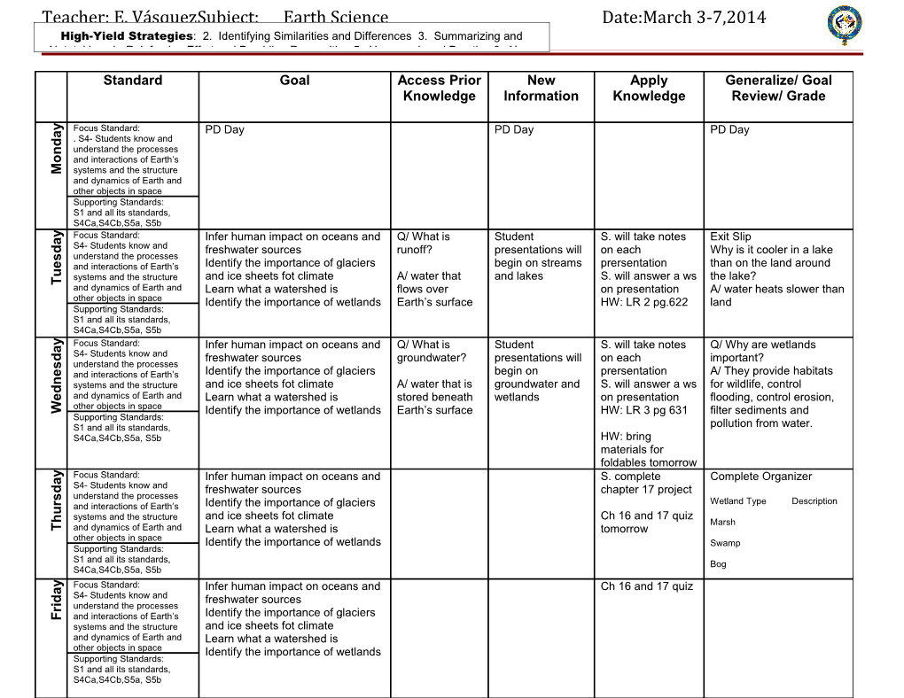 Teacher: E. Vásquezsubject: Earth Science Date:March 3-7,2014