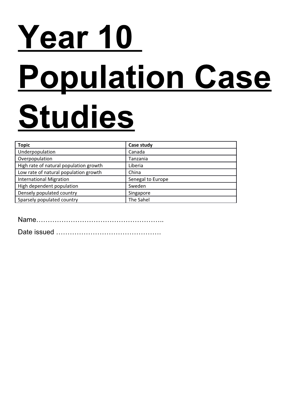 Year 10 Population Case Studies
