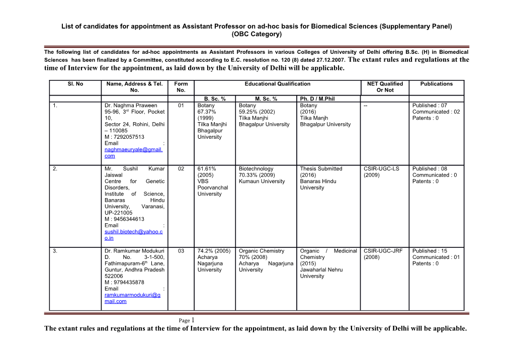 List of Candidates for Appointment As Assistant Professor on Ad-Hoc Basis for Biomedical