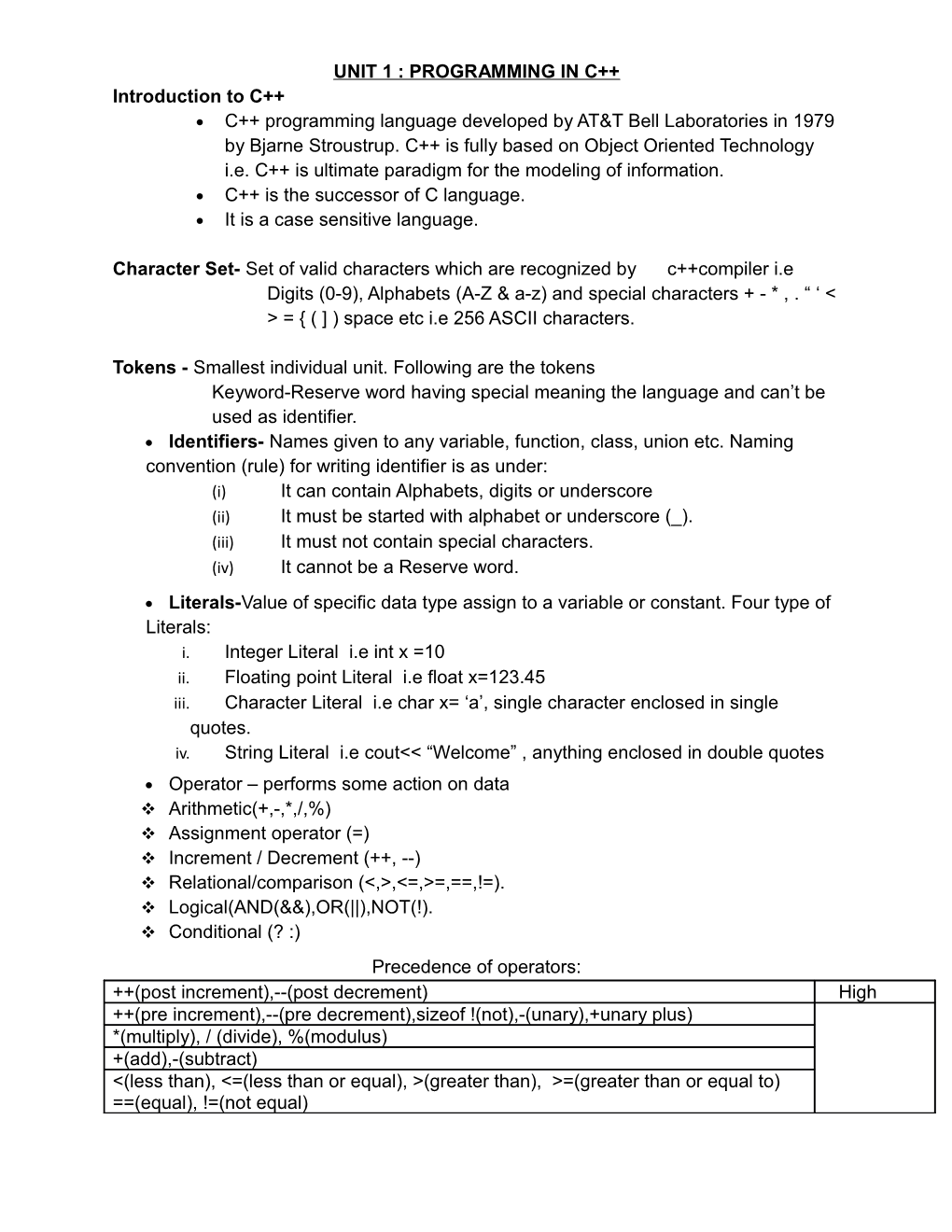 Unit 1 : Programming in C