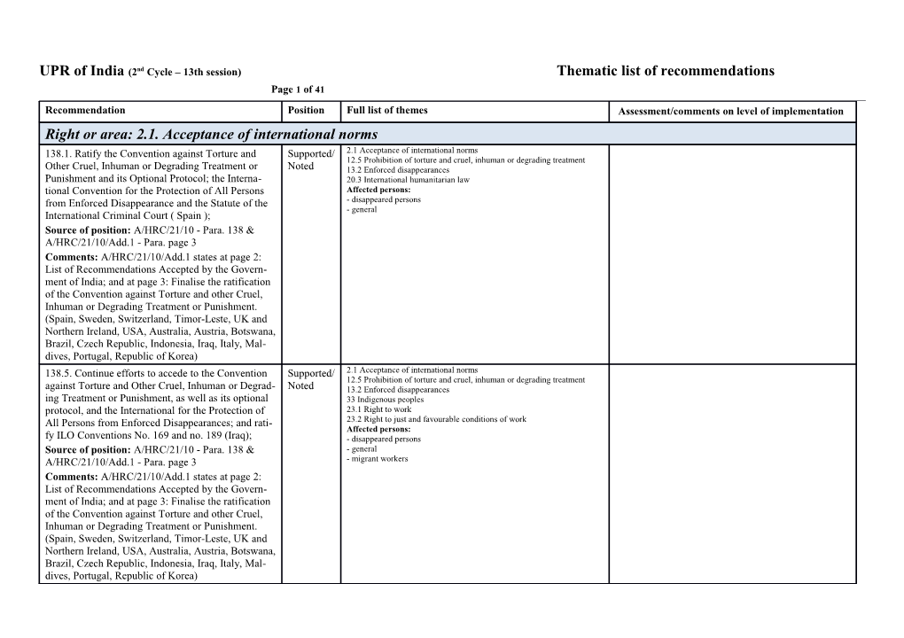 UPR of India (2Nd Cycle 13Th Session) Thematic List of Recommendations Page 1 of 40