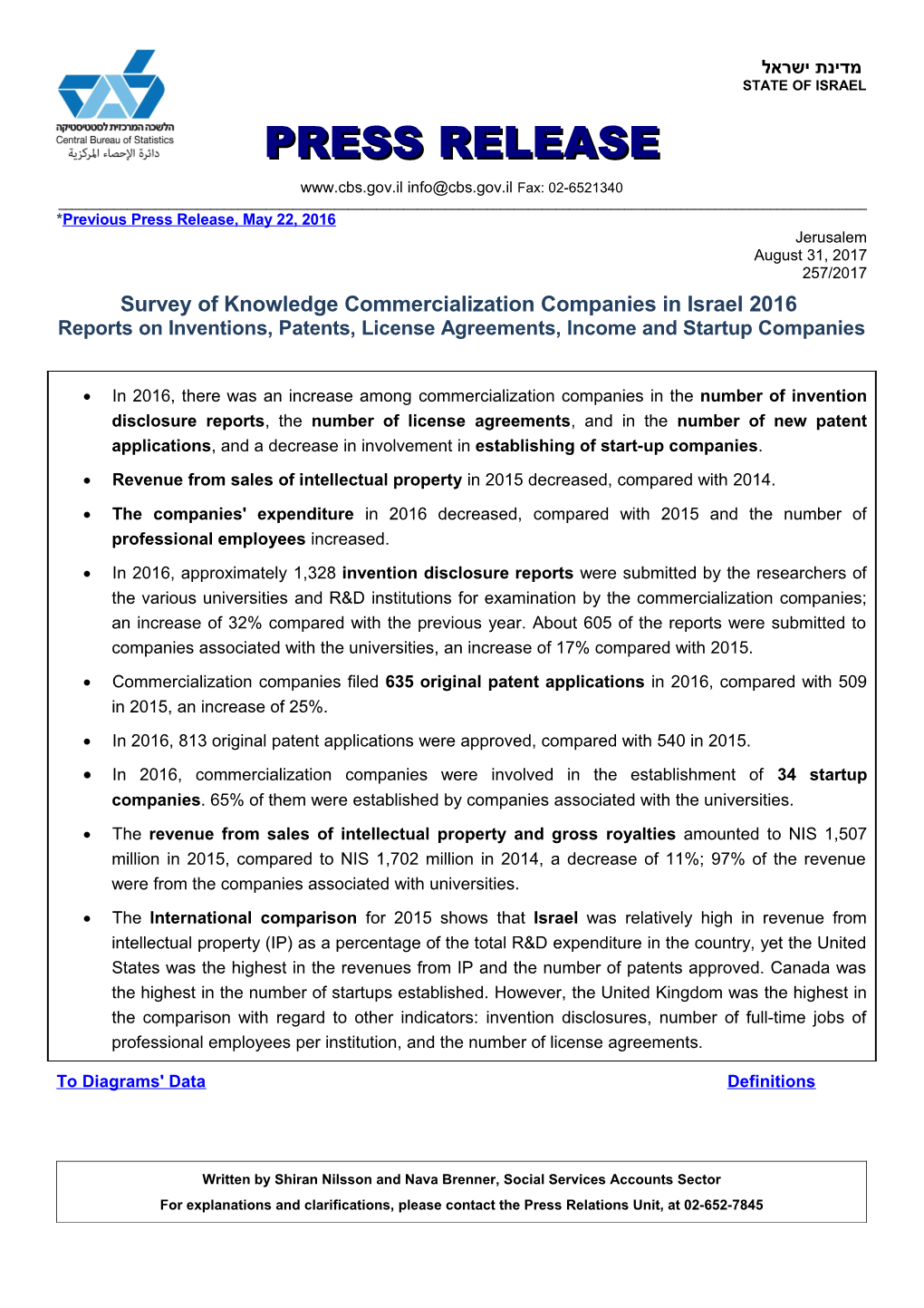 Survey of Knowledge Commercialization Companies in Israel 2016