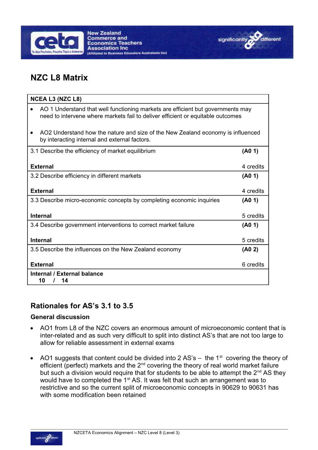 The Alignment of New Zealand Curriculum and Economics Achievement + Unit Standards