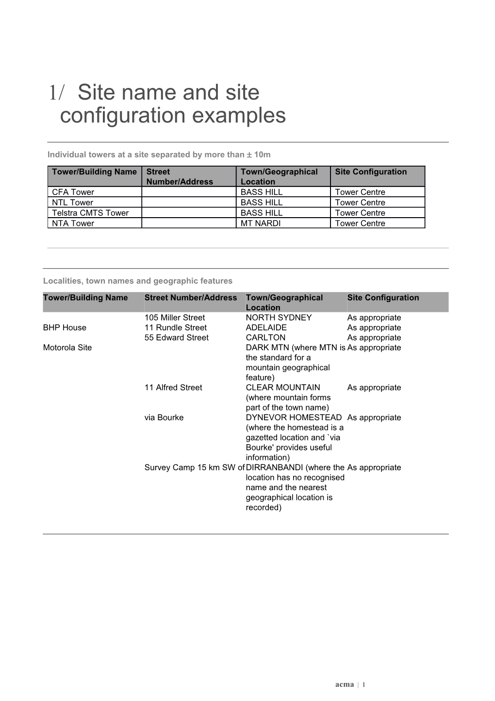 Online Services for Accredited Persons - Forms Interface User Guide - Section 5