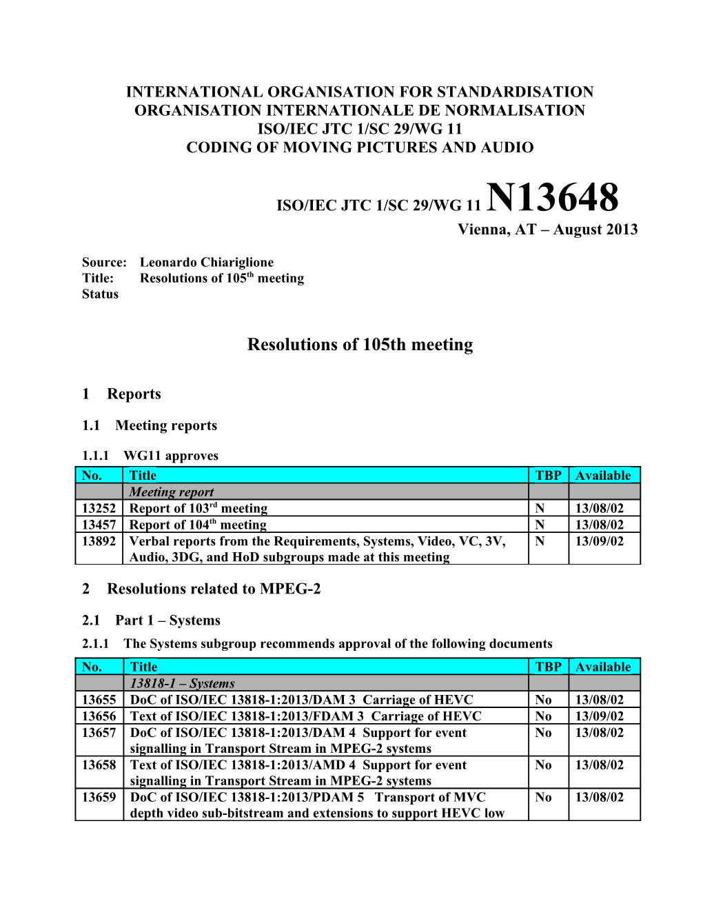 International Organisation for Standardisation s16