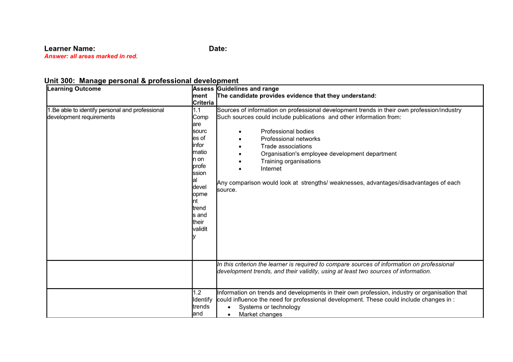 Unit 300: Manage Personal & Professional Development