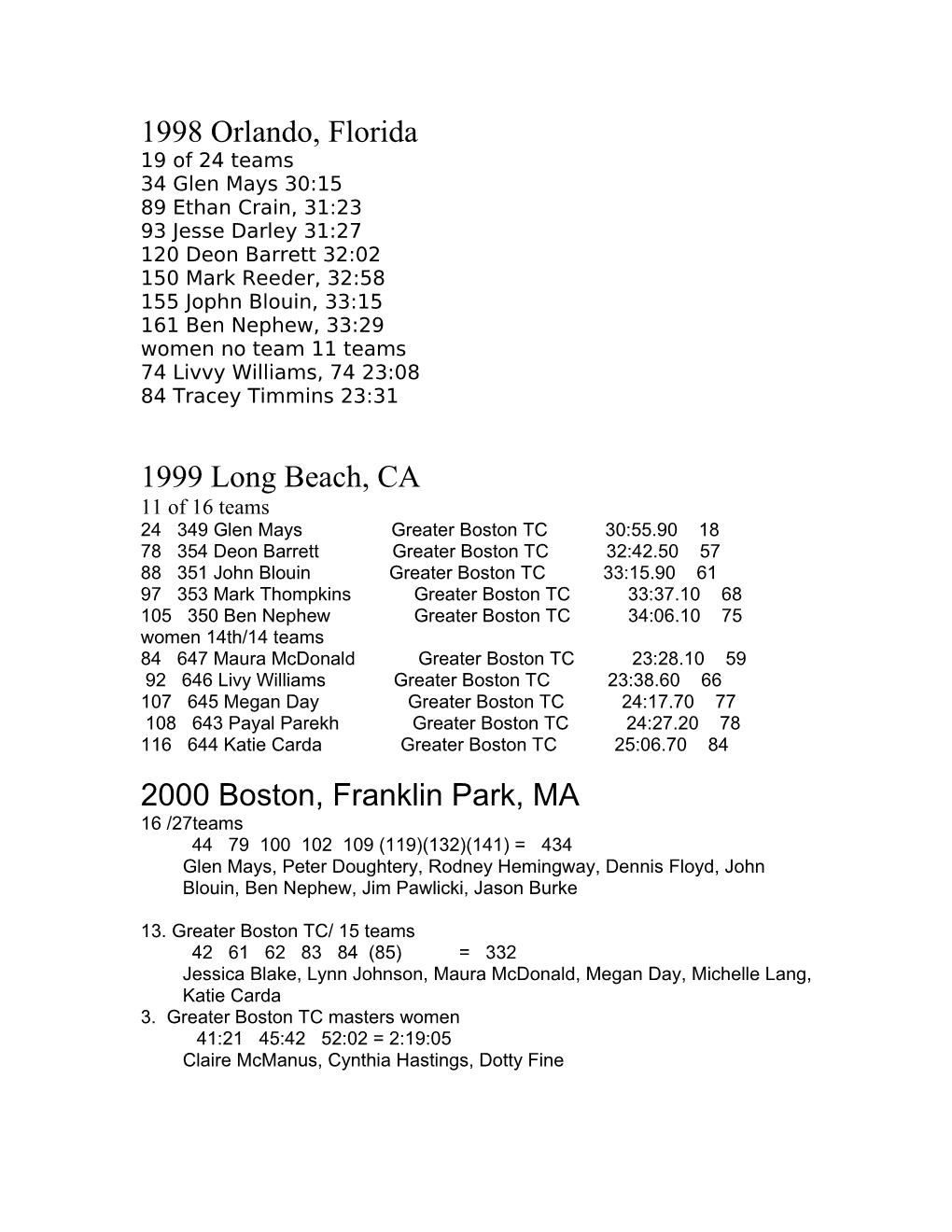 Long Beach, CA 1999 Men 11Th/16 Teams
