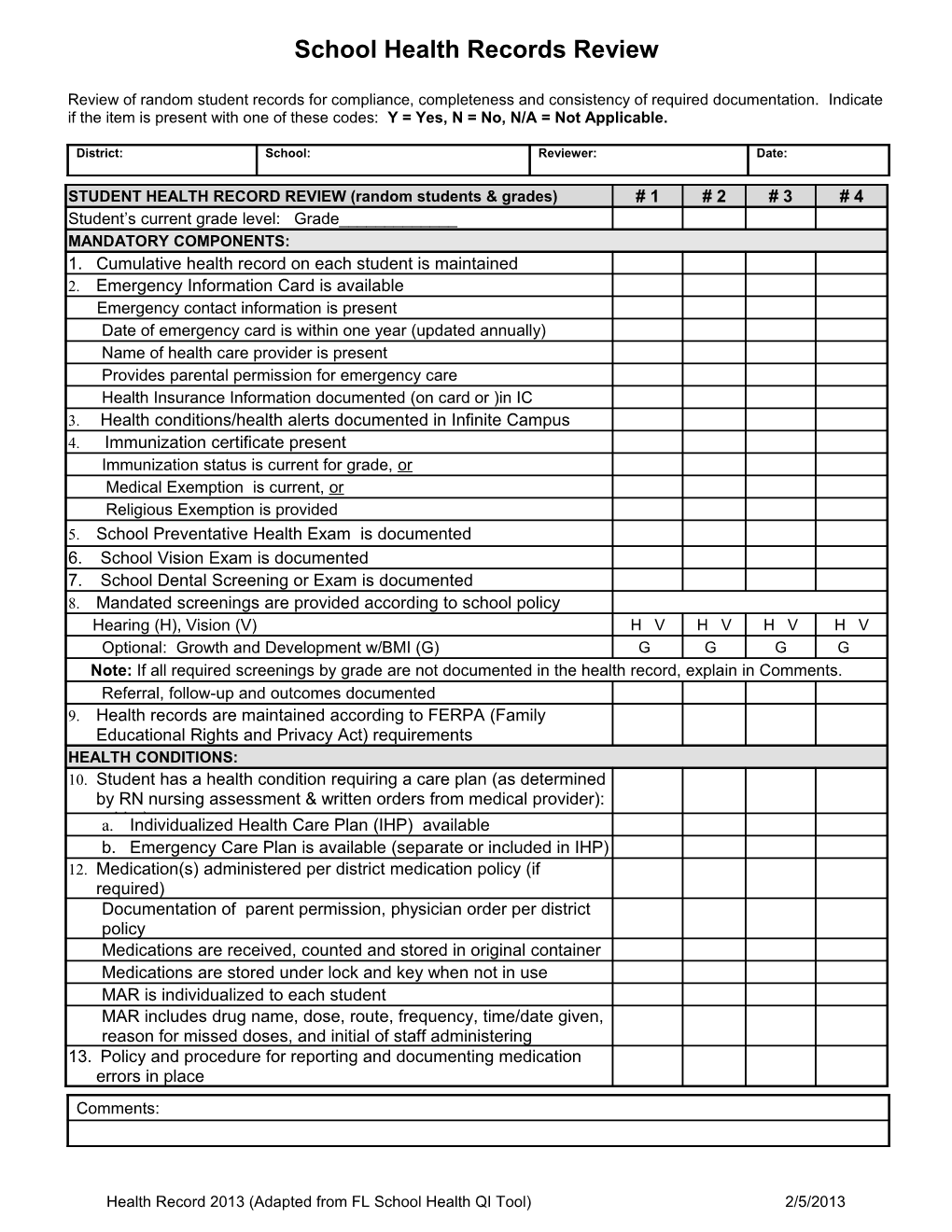 School Health Records Review