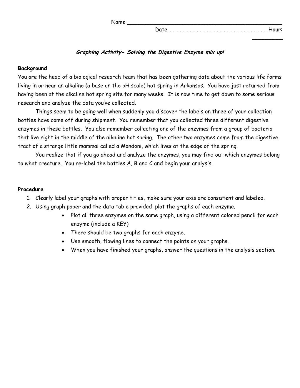 Graphing Activity- Solving the Digestive Enzyme Mix Up! s1