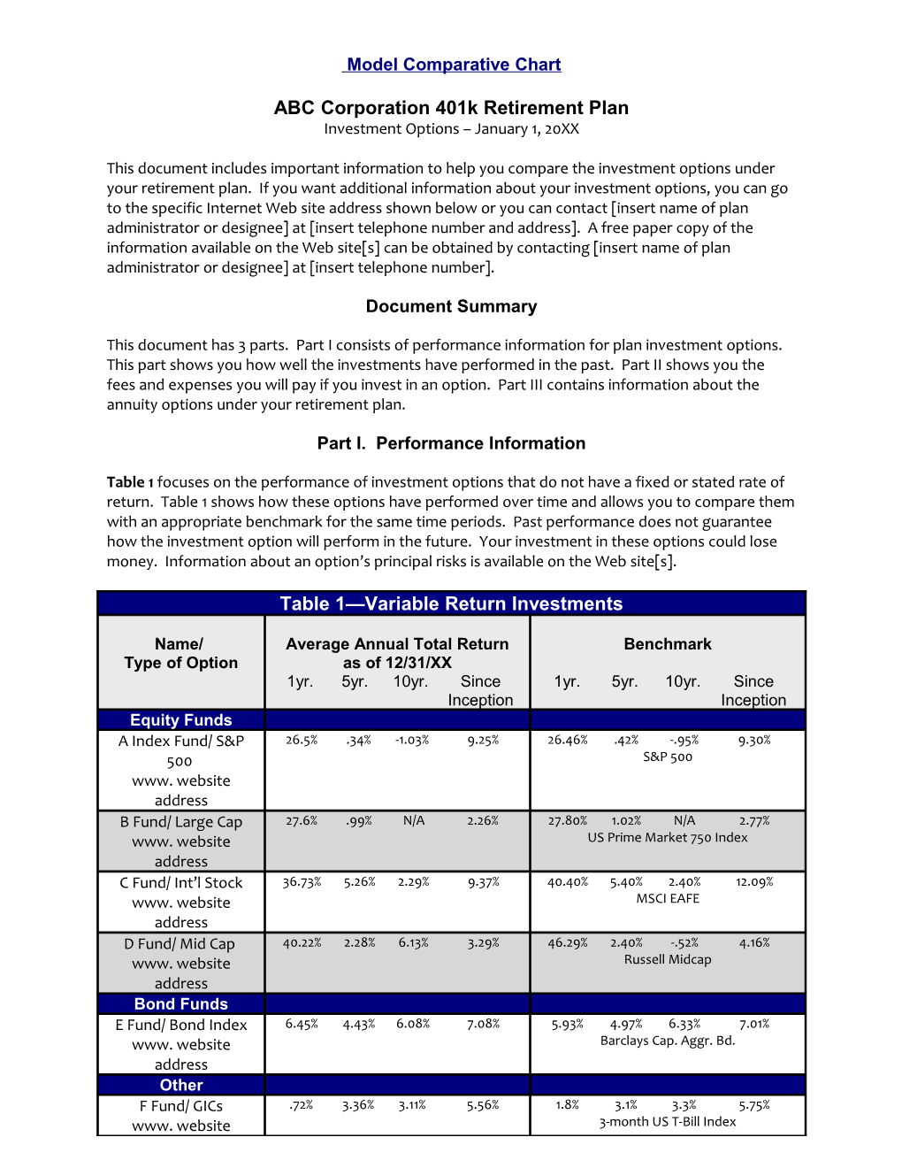 Model Comparative Chart