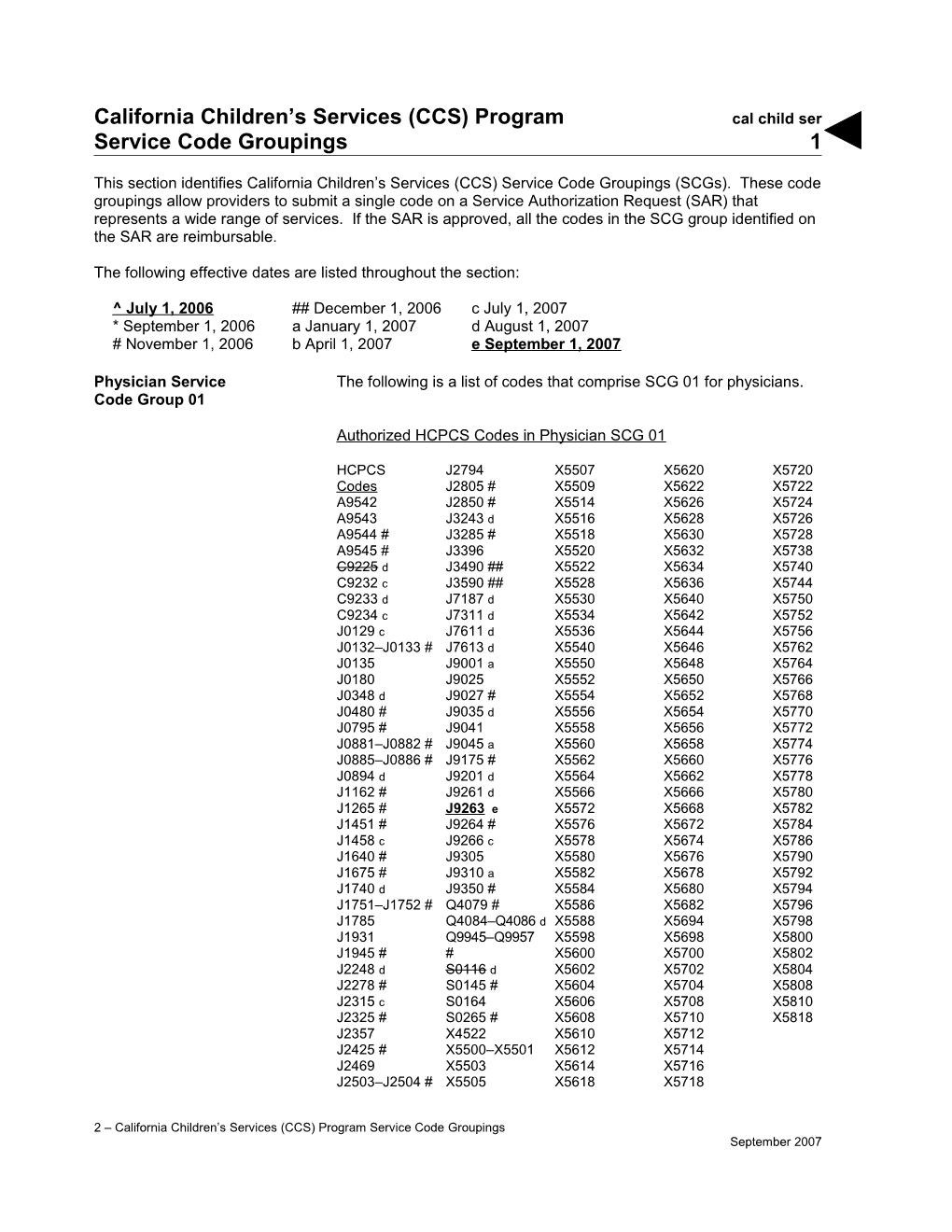 California Children S Services (CCS) Program Service Code Groupings (Cal Child Ser)