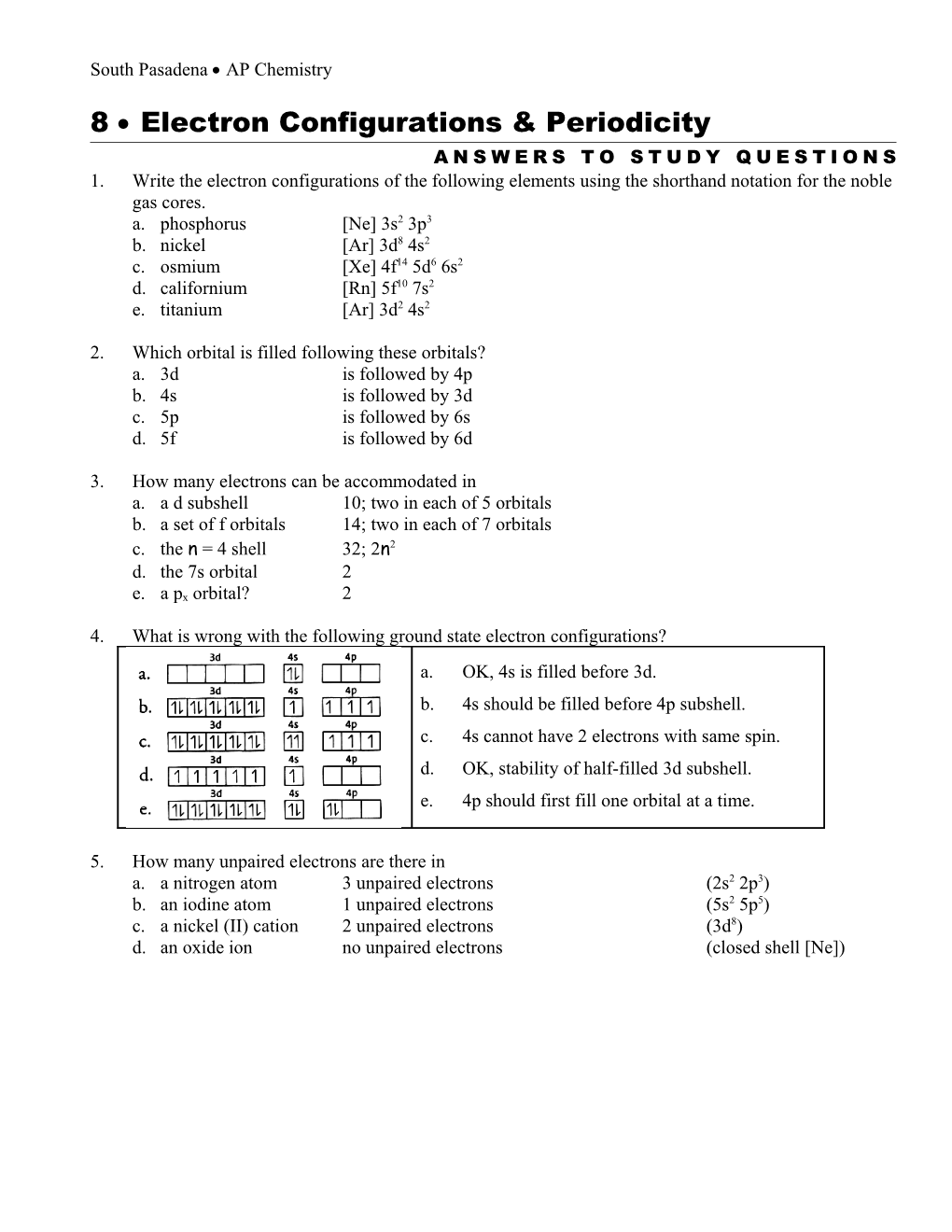 South Pasadena AP Chemistry