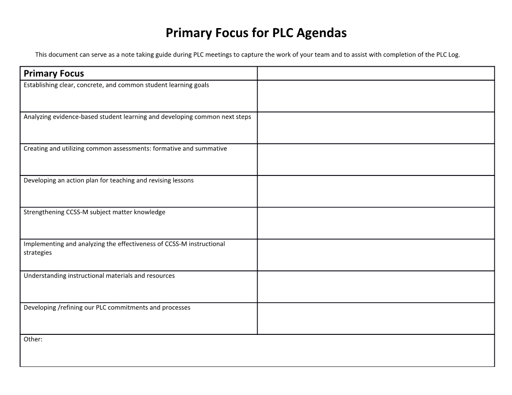 Primary Focus for PLC Agendas