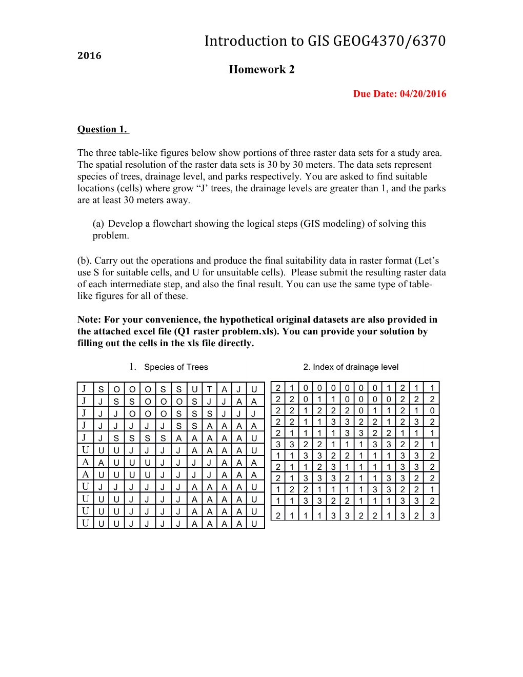 Introduction to GIS GEOG4370/6370