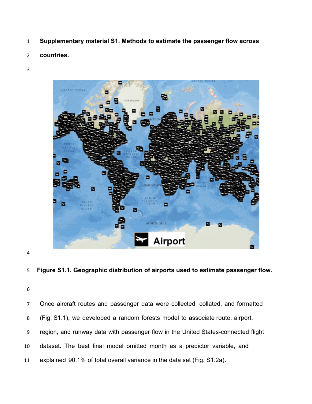 Supplementary Material S1. Methods to Estimate the Passenger Flow Across Countries