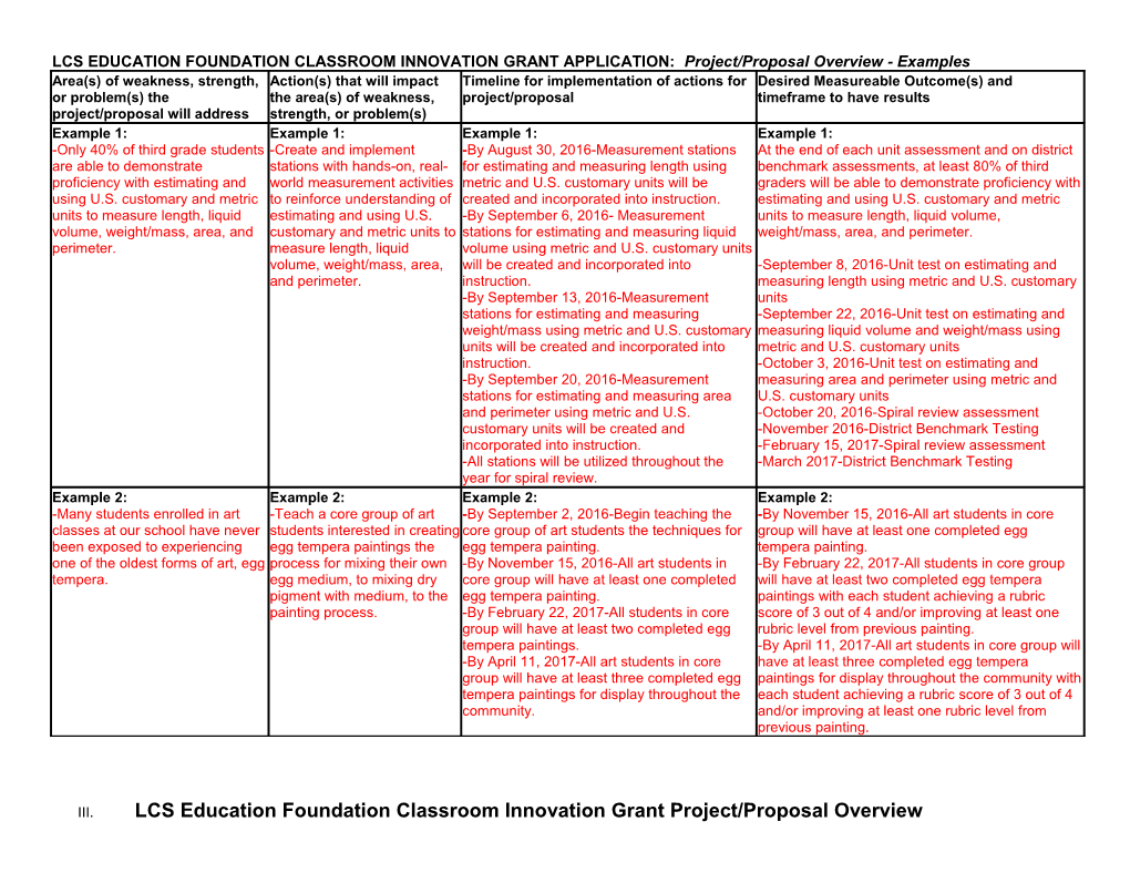 LCS EDUCATION FOUNDATION CLASSROOM INNOVATION GRANT APPLICATION: Project/Proposal Overview