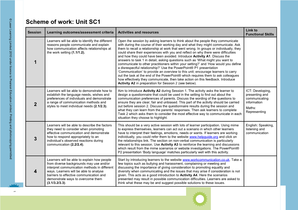 Scheme of Work: Unit SC1