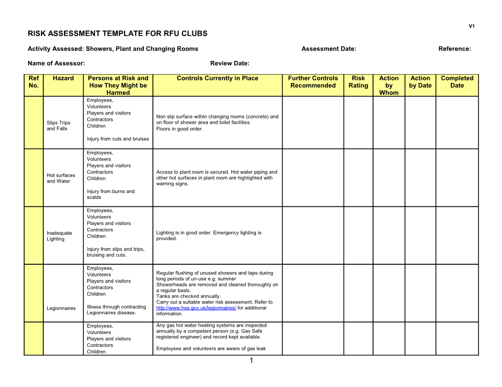 Risk Assessment Template for Rfu Clubs