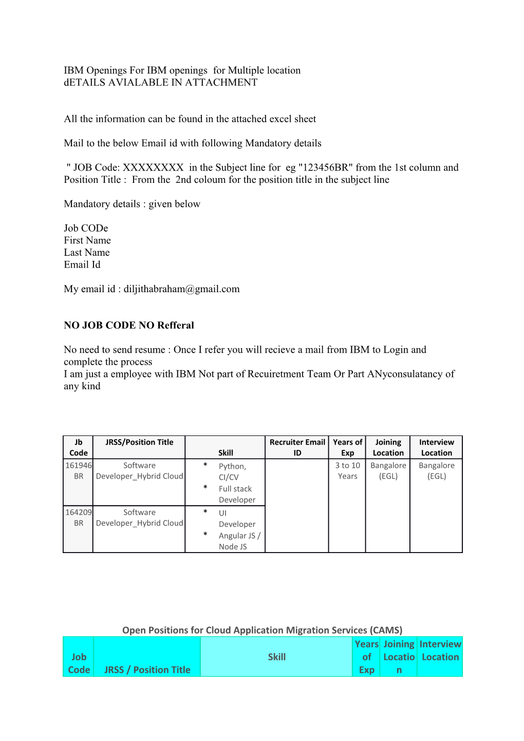 All the Information Can Be Found in the Attached Excel Sheet