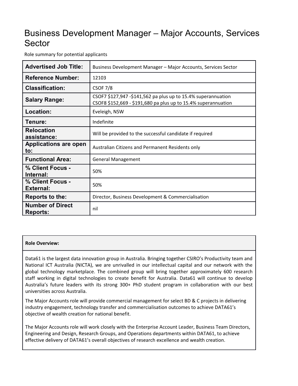 Business Development Manager Major Accounts, Services Sector