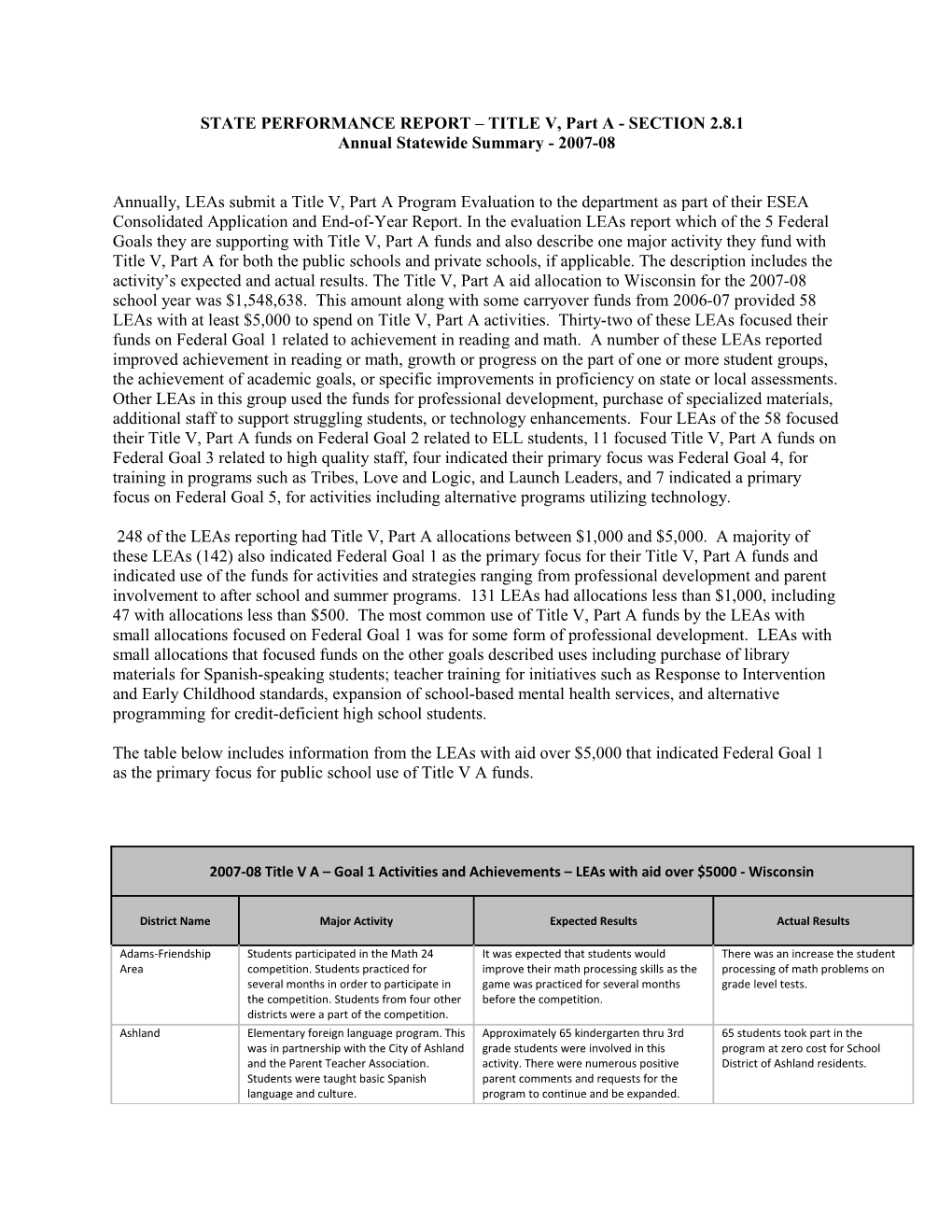 STATE PERFORMANCE REPORT TITLE V, Part a - SECTION 2.8.1