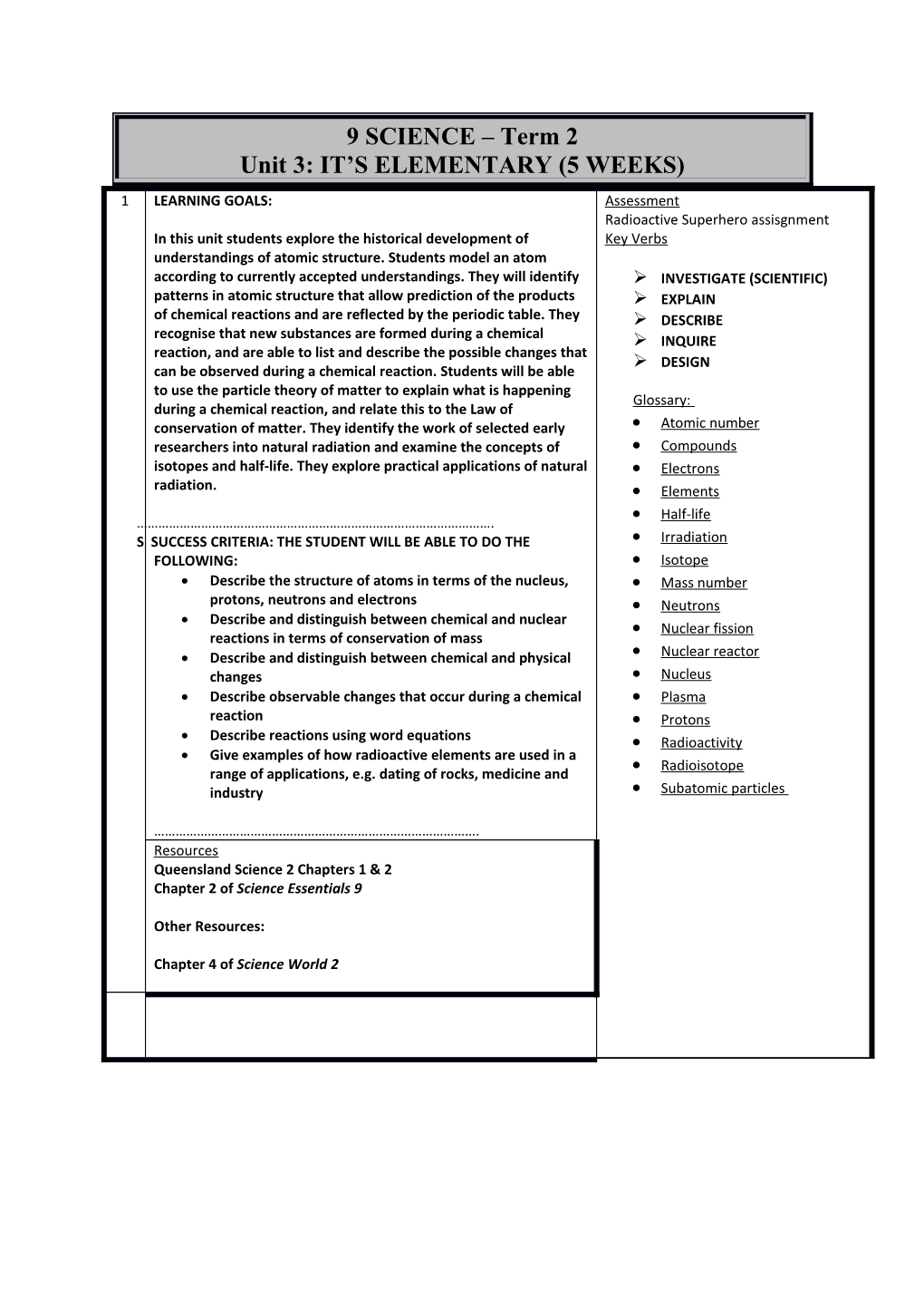 Unit 3: IT S ELEMENTARY (5 WEEKS)