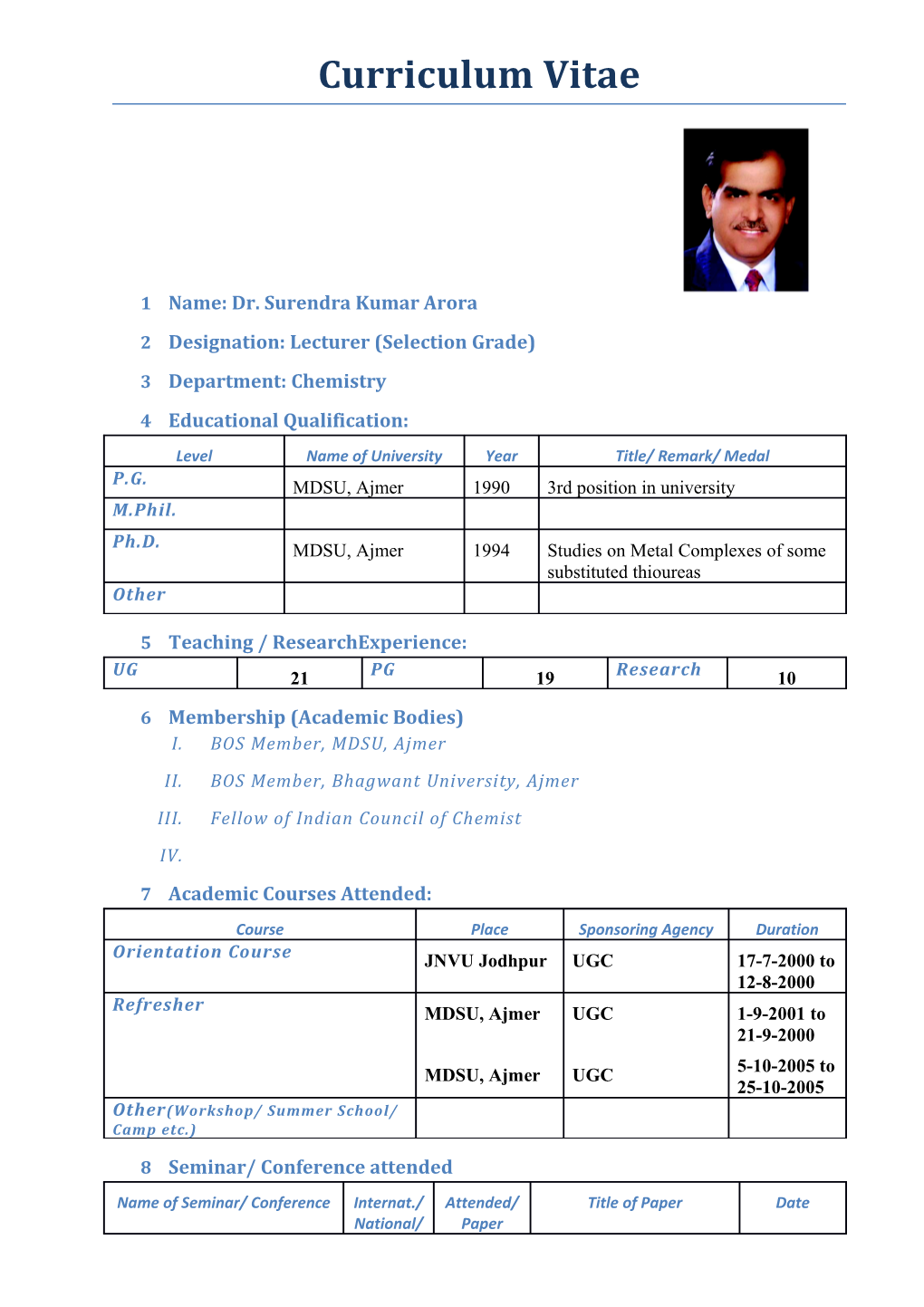 1 Name: Dr. Surendra Kumar Arora