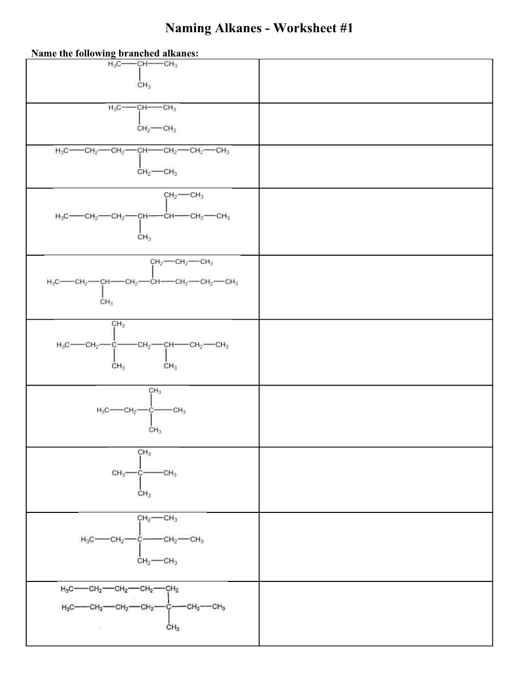 Naming Alkanes - Worksheet #1