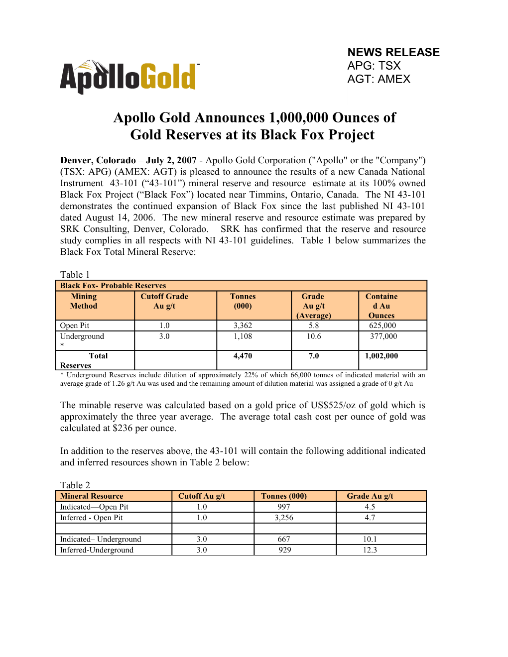 Apollo Gold Announces 1,000,000 Ounces Of