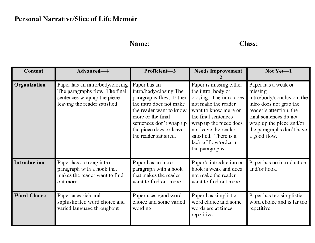 Personal Narrative/ Descriptive Writing Rubric