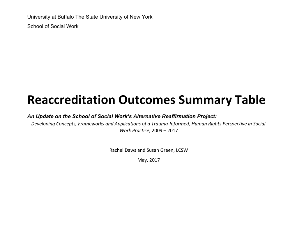 Reaccreditation Outcomes Summary Table
