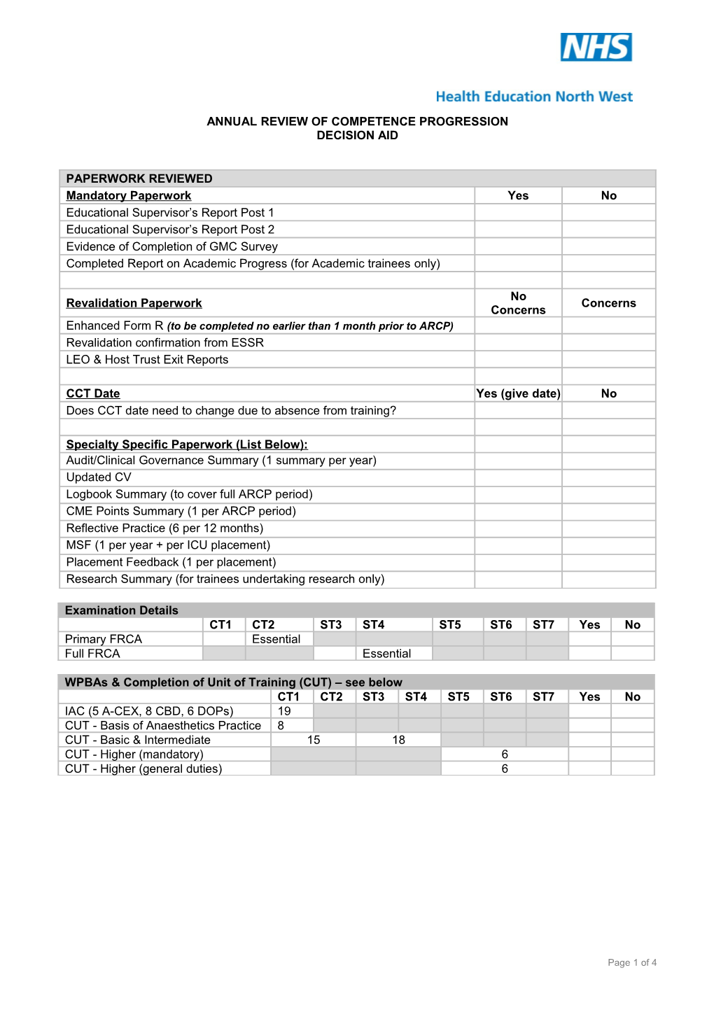 Annual Review of Competence Progression s1